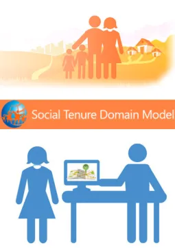 Social Tenure Domain Model